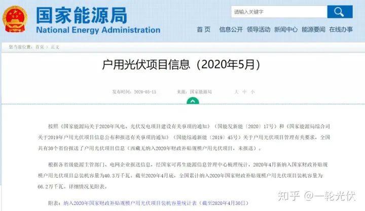 為什么網(wǎng)上有說(shuō)光伏是騙人的？看別人用4年的收益事實(shí)來(lái)說(shuō)話