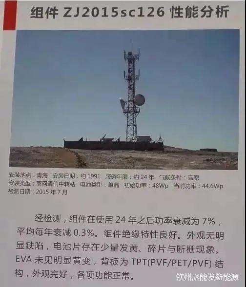 揭秘 | 光伏組件能用25年是謠傳還是真相？