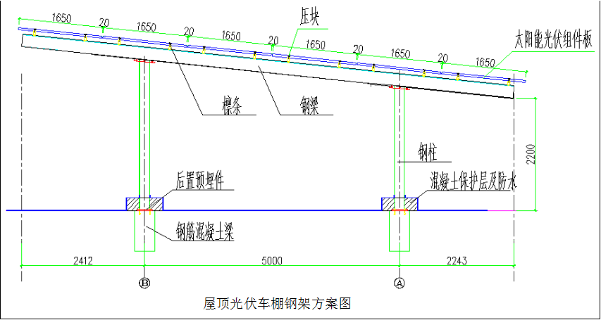 國務(wù)院正式發(fā)布《新能源汽車產(chǎn)業(yè)發(fā)展規(guī)劃》，鼓勵光伏車棚建設(shè)！